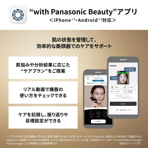 Panasonic松下 美容儀 Bitleft RF 1台 13用 高輸出RF×EMS×LED×離子 EH-SR86-T 棕色