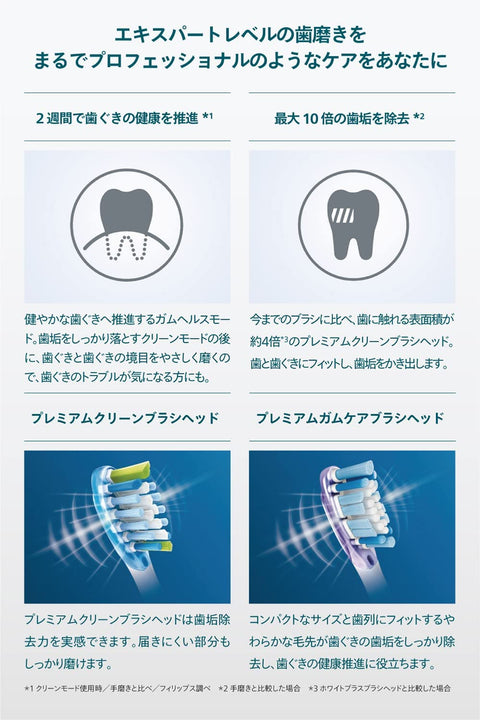 フィリップス 電動歯ブラシ ソニッケアー エキスパートクリーン (携帯用充電式/トラベルケース付き 2本パック) HX9692/21 ブラック/ホワイト 【Amazon.co.jp限定】