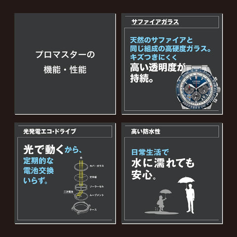 CITIZEN 手錶 男士 專業大師 航空自衛隊"Blue In Pales"形象 限定款, 藍色, (限定)金屬錶帶