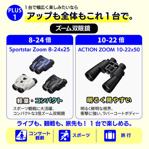 Nikon Stabilization Binoculars STABILIZED 12x25 S Thrust Live Concert
