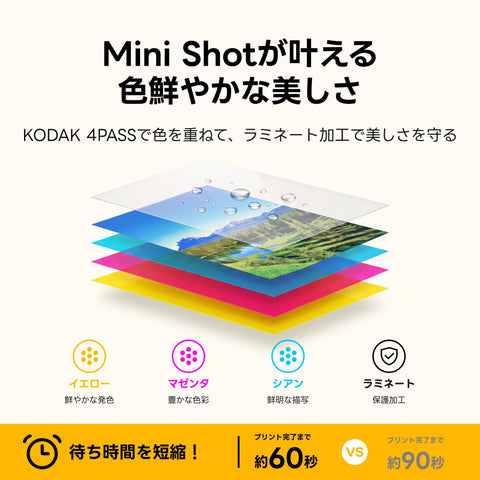 코닥 코닥 미니 샷 3 레트로 4-패스 투인원 인스턴트 카메라 및 포토 프린터 (7.6cmx7.6cm) +8팩 카메라 바디, 화이트