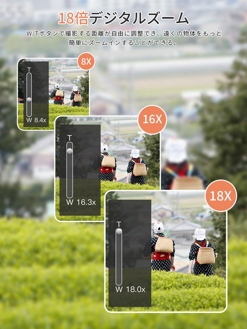 AiMike 5K デジカメ スマホに送れる デジタルカメラ WIFI転送機能 7500万画素 180度回転可ディスプレイ 64GBマイクロSDカード付き 18倍デジタルズーム オートフォーカス機能 ウェブカメラ 19種類フィルター 自撮り便利 3インチ大画面 バッテリー2枚 コンパクト 子供や初心者向け 子供の日 クリスマスプレゼント ホワイト
