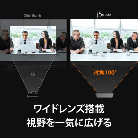 j5create USB フルHD Webカメラ 無指向性マイク内蔵 1920x1080 30FPS 出力 360度回転機構搭載 100°広角レンズ 低照度対応センサー Skype/Zoom/Teams等 H.264/MPEG-4対応 ドライバー不要 Windows11 macOS ChromeOS対応 ユニバーサルモニタークリップ 三脚設置可 安心国内サポート 2年長期保証 JVCU100-EJ