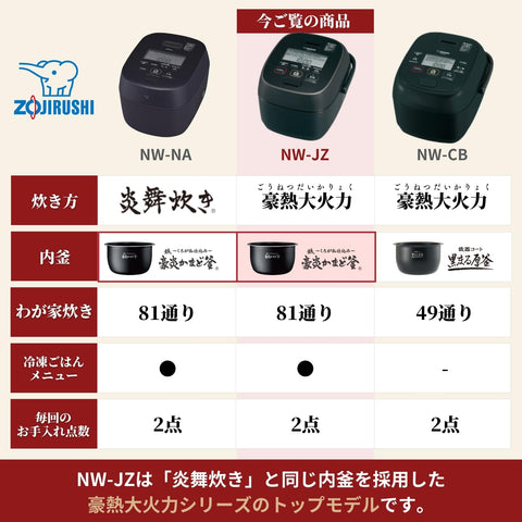 Zojirushi NW-JZ10-BA Pressure Induction Rice Cooker, 5.5 Cook Super Cooker, Black
