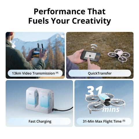 DJI Drone Fly More Combo (DJI RC)