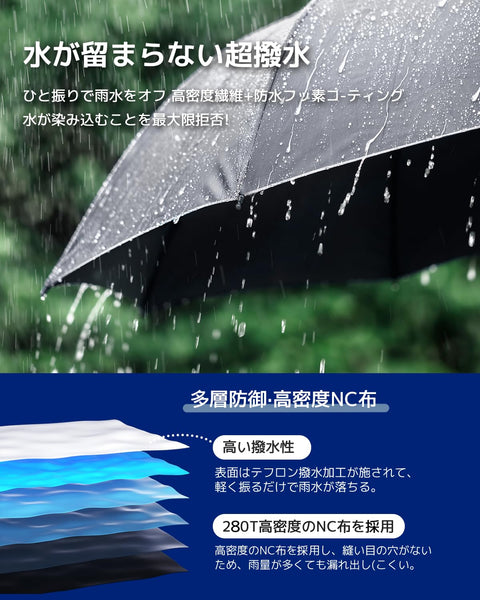 konciwa 形狀記憶 折りたたみ傘 3秒でたためる傘 【 8本骨× 風に強い×広幅100cm 軽量260g 】メンズ 豪雨対応 梅雨対策 折り畳み傘 レディース 反射テープ付き 撥水速乾 丈夫耐留 男女兼用 テープ付き 撥水速乾 丈夫耐留 男女兼用 テープ付き 撥水速乾