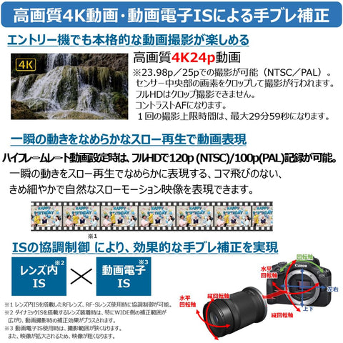 캐논 미러리스 SLR EOS R100 스탠다드 줌 렌즈 키트 (RF-S18-45) 블랙/APS-C/약 356g EOSR100-1845ISSTMLK