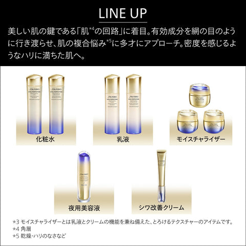 SHISEIDO Vital Perfectation UL Faming Day 乳液 75毫升 SPF30 PA+++
