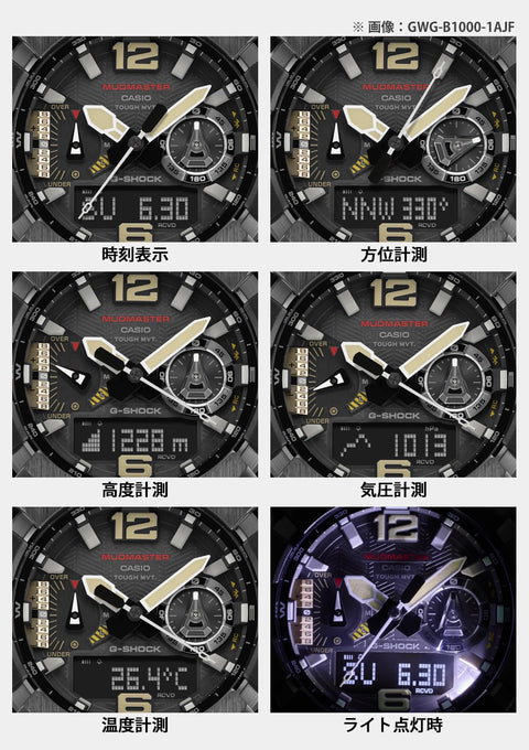 [カシオ] 腕時計 ジーショック 【国内正規品】 MUDMASTER Bluetooth搭載 電波ソーラーバイオマスプラスチック採用 GWG-B1000-1AJF メンズ ブラック