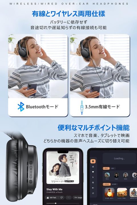 (Amazon.co.jp Exclusive) Industry's First Bluetooth 5.4 Headphones, Bluetooth Wireless Headphones, ANC Noise Canceling, Wired Wireless, Dual Use, Up to 35 Hours of Playback, Built-in Microphone