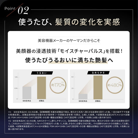 ヤーマン ストレートヘアアイロン スムースアイロン フォトイオン プラス モイストホールドリペアオイル付 海外対応 YJHB6NAM ゴールド 【Amazon.co.jp限定】