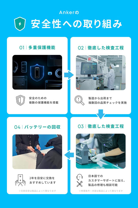 Anker Prime Power Bank (20100mAh, 220W) 最大合計220W出力/単ポート最大140W出力 / Power Delivery対応/PSE技術基準適合/USB-C入力】iPhone 17シリーズ / MacBook Android その他機器対応