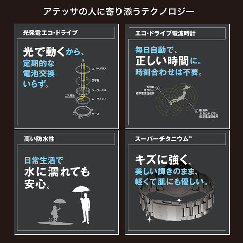 Citizen 手錶 ATTESA 八角形錶圈 光動能 電波手錶, (限定) 黑色/深藍色, 手鍊類型