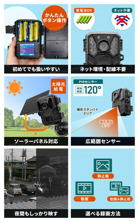 SecuSTATION 越野相机 小型 监控摄像头 1080p 夜间无红光 覆盖录像 日本国内经营品/支持完善 电池式 2000万像素 黑色 太阳能板 人体感应传感器 microSD卡 32GB SC-ML63 仅动作