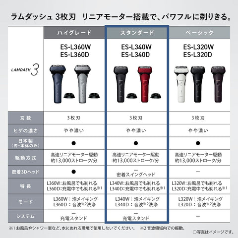 Panasonic ES-L340D-R Men's Shaver Lamb Dash PRO 3-Blade Charging Stand Close Swing Head Red