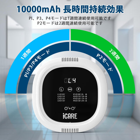 오존 발생기, 10000mAh, 충전식 오존 탈취제, 가정용 공기 청정기, 강력한 탈취제, 탈취제, 무선 탈취제, 저소음 이온 발생기, 필터 교체 불필요, 주방, 화장실, 애완동물, 욕실, 사무실, 자동차, 입구, 포름알데히드, 일본어 설명서 포함, 흰색