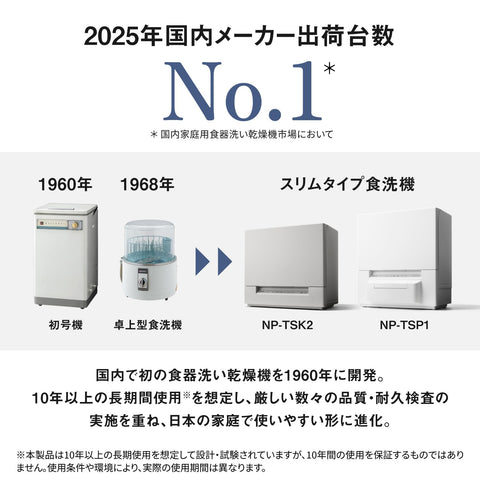 Panasonic NP-TSP1-W Dishwasher and Dryer, White, Tank Type, Slim Size, No Installation Required, Suitable for Rental Apartments