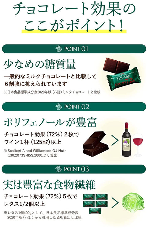 Meiji Chocolate Effect Cacao 72% Pouch, 1.4 oz (40 g) x 10 Bags