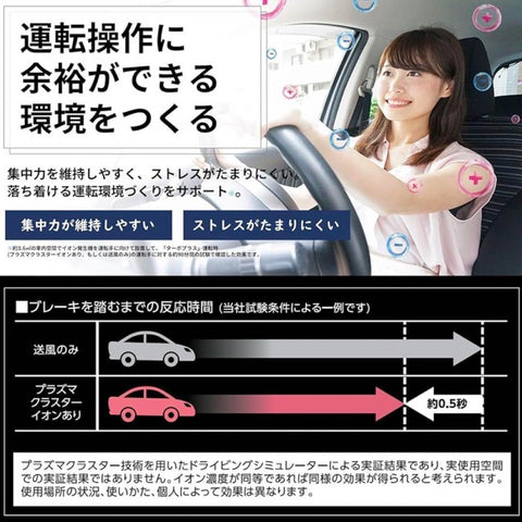 夏普 等離子群 離子產生器 車用 杯型 最高濃度 NEXT(50000) 除臭 白色 IG-MX15-W