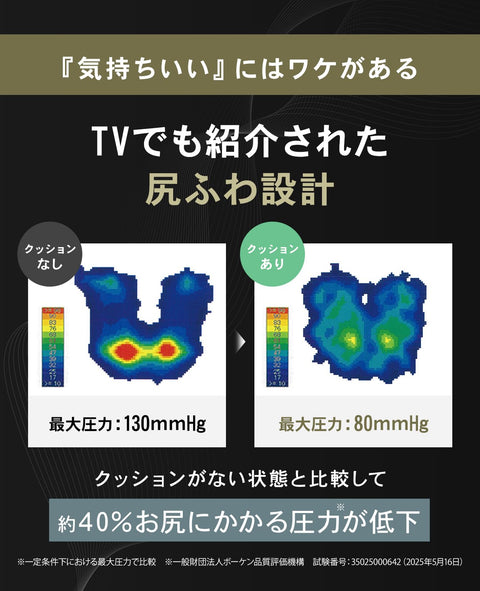 ポケット尻クッション 【お尻がふわっ！】 レジャーシート 厚手 一人用 エアー 座布団 お尻 クッション 飛行機 夜行バス ダークグレー 旅寝工房