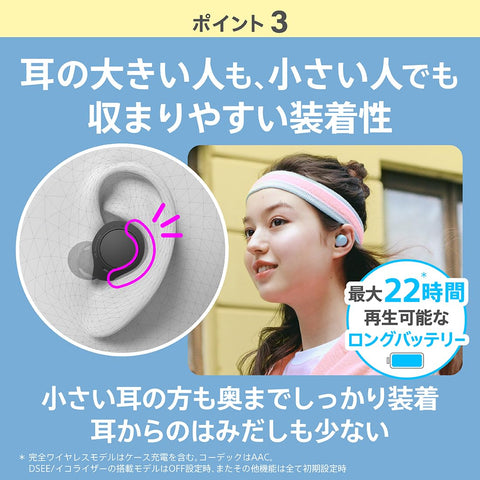 Sony WF-C510 Fully Wireless Earbuds WF-C510 / Lightweight Small 0.1 oz (4.6 g) / High Precision Calling Quality/Outbound Sound Capturing Support/Multipoint Support/IPX4 Splash Proof / Black / WF-C510