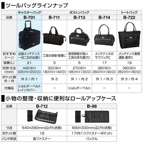 Hozan Bag
