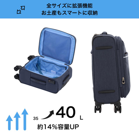 [美國途觀] 行李箱 拉桿箱 Sky Blaze Spinner 54 擴展雙倍 可擴展 軟殼 書開式 S尺寸 可攜帶登機 1-3晚 小型 輕量級 TSA 鎖 35(40) L 54cm 2.6kg
