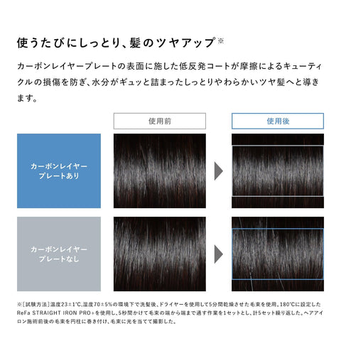 ◆ 신모델 ◆ [공식 스토어 단독] 리파 스트레이트닝 아이언 프로+ (쇼퍼 포함) /리파 스트레이트 아이언 프로+ 쇼퍼 세트