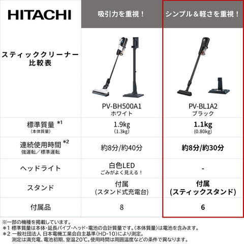 [웹 전용] Hitachi 진공 청소기, 무선 스틱 클리너, 강력한 파워, 경량, 1.1 kg, 자체 추진식, PV-BL1A2, 이지 스틱, 일본산, 검은색, 스탠드가 있는 핸디 클리너