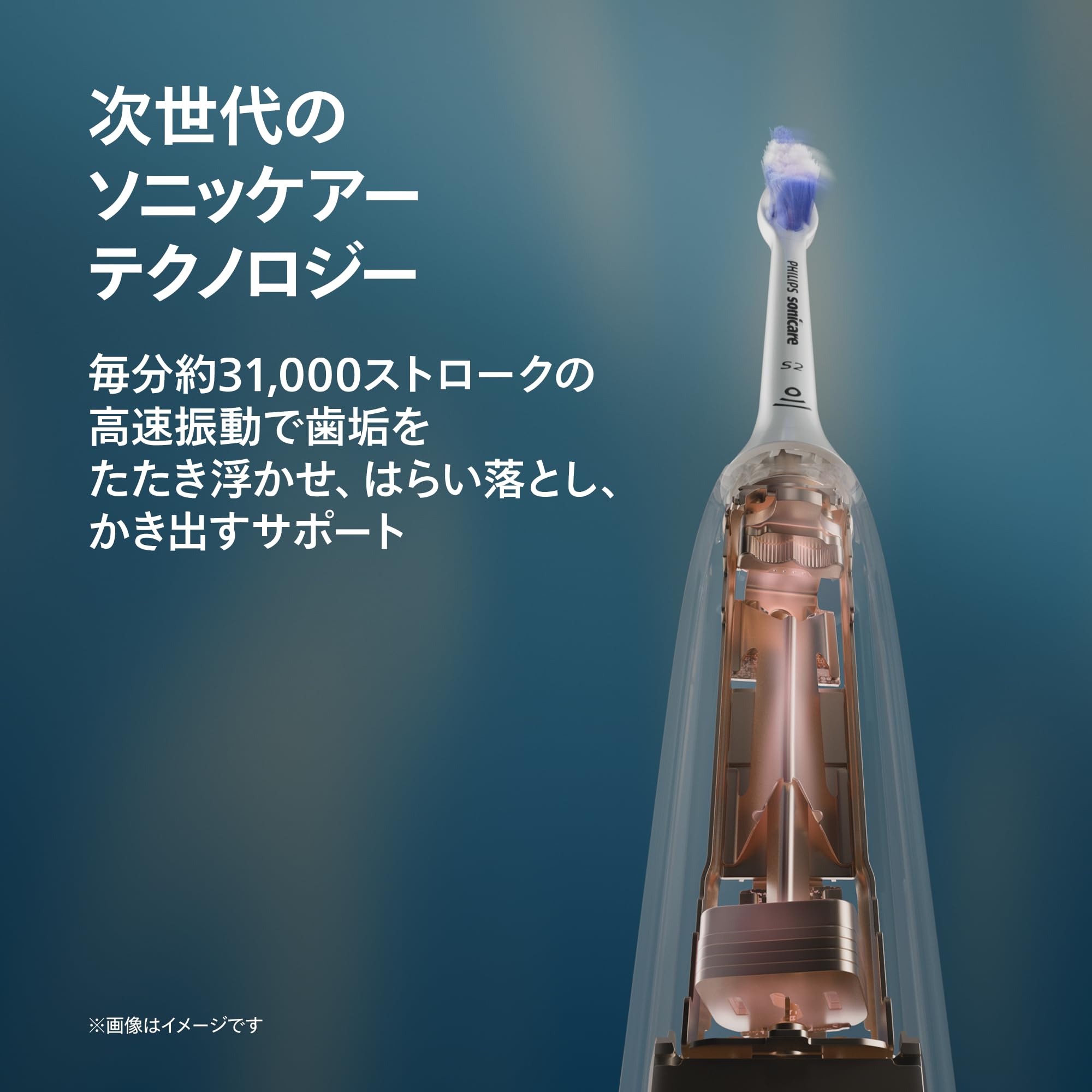 2025年モデル】フィリップス 電動歯ブラシ ソニッケアー 7100