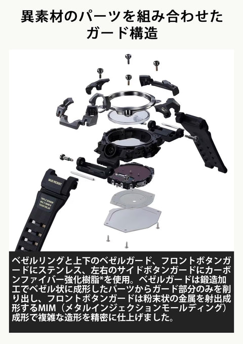 [カシオ] 腕時計 ジーショック 【国内正規品】 MUDMASTER Bluetooth搭載 電波ソーラーバイオマスプラスチック採用 GWG-B1000-1AJF メンズ ブラック