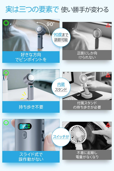 携帯扇風機 超高速暴風 【-25℃瞬間冷却・10000mAh大容量】 ハンディファン 冷却プレート付き 100段階風力調節 手持ち/首掛け/卓上/吊り下げ4way 7枚羽根 強力 USB充電式 手持ち扇風機 24時間持続 90°角度調整 ネックストラップ付き LED残量表示 軽量 小型 ミニファン 熱中症対策 暑さ対策 コンパクト 静音 アウトドア オフィス 父の日 ギフト (ダークグレー)