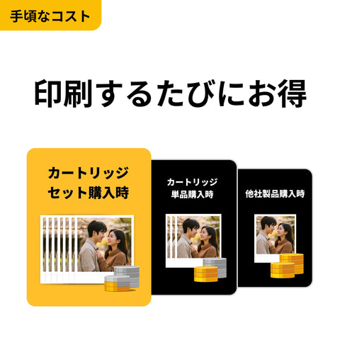 コダック KODAK Mini Shot 3 レトロ 4PASS 2-in-1インスタントカメラ＆フォトプリンター(7.6cmx7.6cm)＋カメラ本体8枚入り、ホワイト