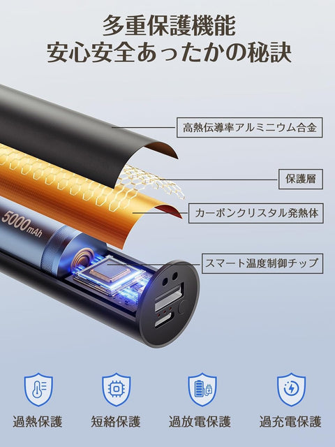 YUSIDO 充电式暖手宝【防灾功能・多功能暖手】 3S快速发热 带LED灯 移动电源功能 电气 防灾用品 usb 暖手器 电子 3档温度调节 5000mAh大容量 快速充电 手电筒 环保 小型 超轻 携带方便 防寒 圣诞礼物 露营/夜钓/停电/紧急用 礼物(薄荷)