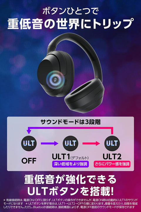 소니 (SONY) 무선 노이즈 캔슬링 스테레오 헤드폰 WH-ULT900N/ULT 웨어/강력한 딥 베이스/아마존 알렉사 장착/통화 성능 향상/편안한 착용감/오프 화이트 WHULT900N WC