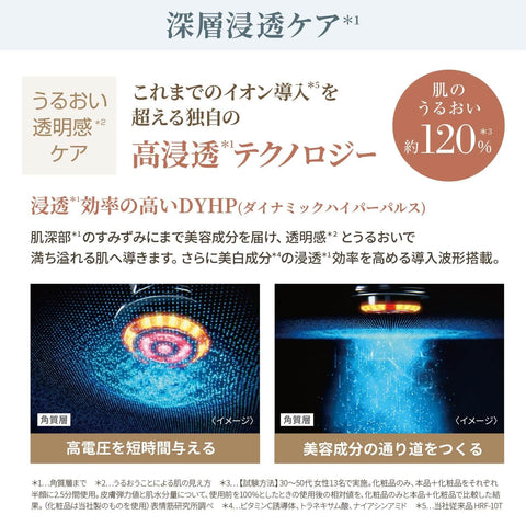 雅曼 美容仪 Photo Plus 深层升降 RF EMS YJFA1TAM2 青铜 附贴纸 【Amazon.co.jp限定】