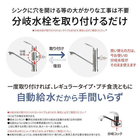 Panasonic松下 洗碗机干燥机 NP-TA5-W 白色 需要分流水龙头 Stream 除菌清洗