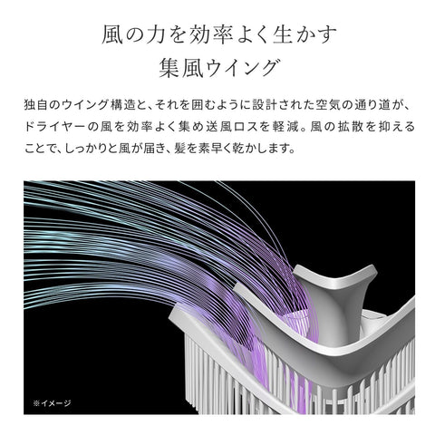 【官方商店限定】ReFa 干发仪/ReFa DRY ME 附带购物袋