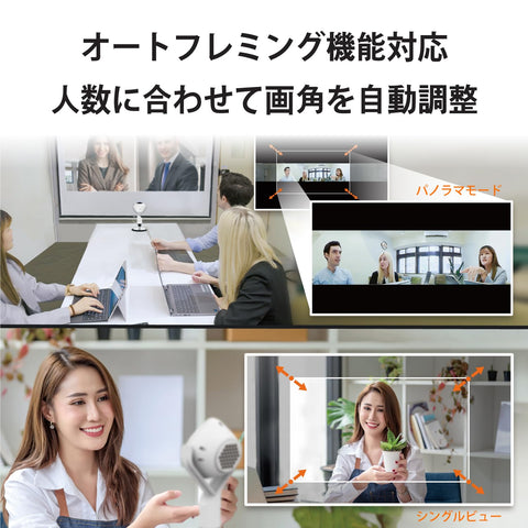 j5create 360度 パノラマWebカメラ スピーカーフォン ミーティング 会議室カメラ 23Wスピーカー 全指向性マイク 1080p30fps HDR対応 Sony製センサー 500万画素 左右反転機能 自動追跡 オートフレーミング 6画面種類モード リモコン付属 Skype/Zoom/Teams等 Windows/macOS/ChromeOS対応 JVU368-EJ