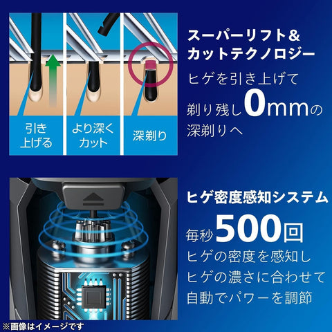 【Gentle on Skin】Philips Electric Shaver 9000 Prestige with Cleaning Machine Model, Electric Beard Shaver for Men (72 Blades, Swivel Model, Skin Protection Technology Pro, Bath Shaver & Washable