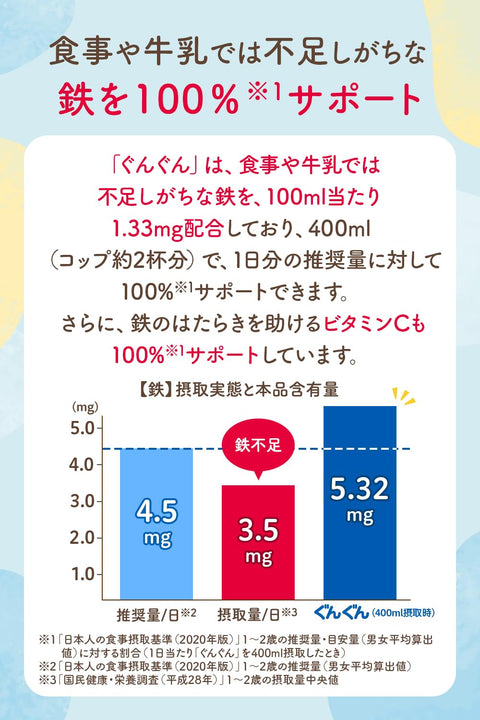 和光堂 Wakodo Follow up 奶粉 9个月左右起 棒型 铁质・钙支撑 14克×10瓶