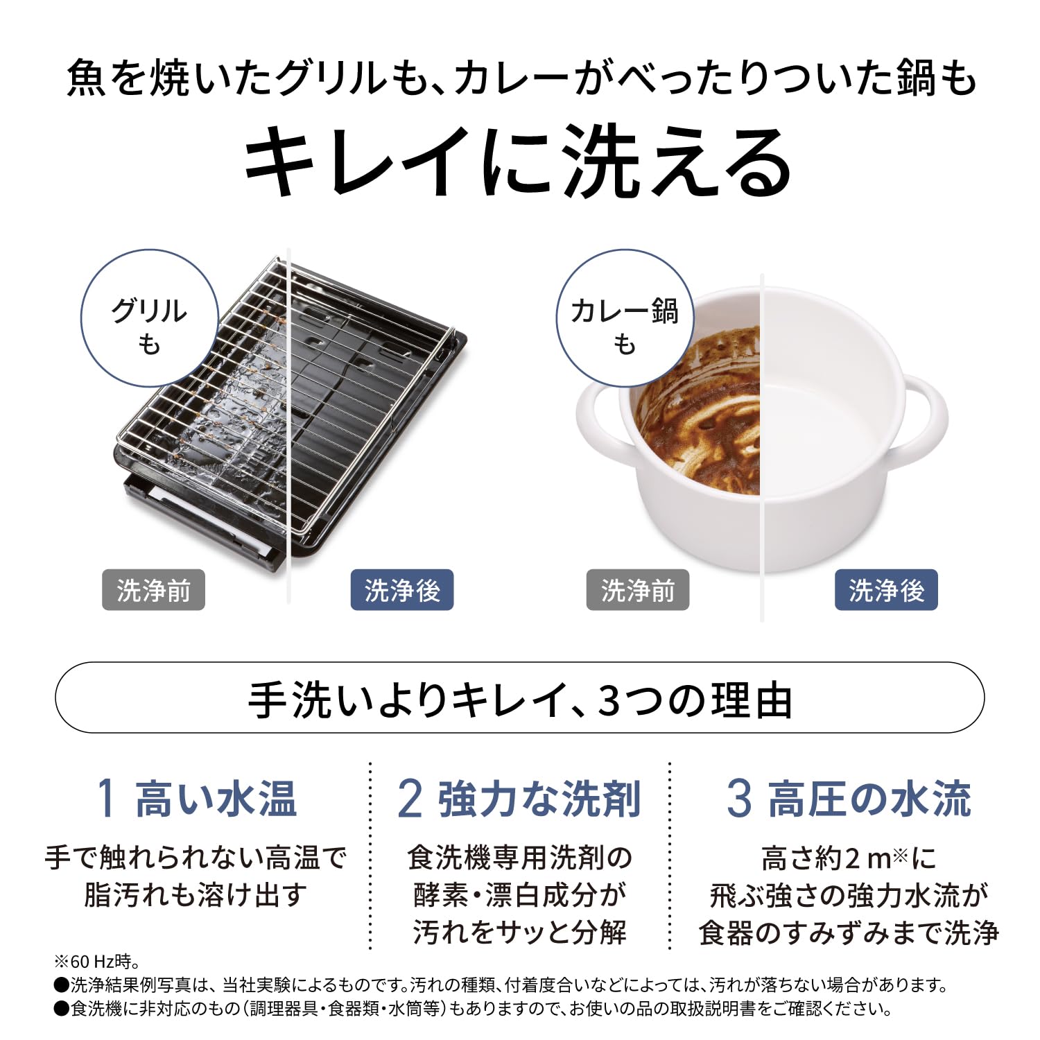 パナソニック 食器洗い乾燥機 NP-TZ500-W ホワイト 分岐水栓必要 液体