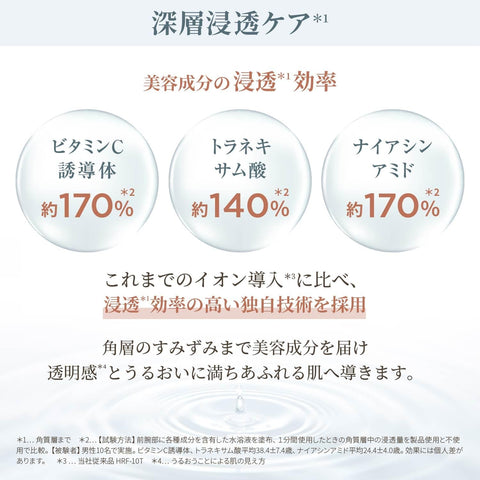 ヤーマン 美顔器 フォトプラス ディープリフト パワーブースターパッド 2種セット リフトアップ 毛穴クリーン ハイドレイト YJFA1T ブロンズ【Amazon.co.jp限定】