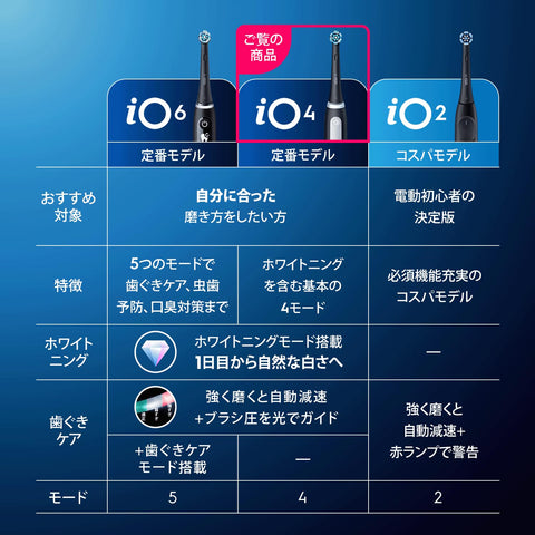 ブラウン 電動歯ブラシ オーラルB iO4S iOG41B60BK マットブラック