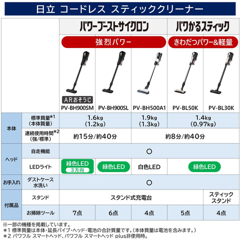 Hitachi PV-BL30K N Vacuum Cleaner, Power Karu Stick, Cordless Stick Cleaner, Light Gold, Made in Japan, Lightweight, 3.1 lbs (1.4 kg), Self-propelled, New Life, Living Alone, Living Alone