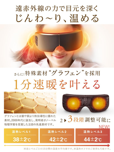 NIPLUX EYE RELAX S アイウォーマー アイマスク ホットアイマスク 充電式 目元エステ アイケア Bluetooth機能 音楽 敬老の日 誕生日 プレゼント ギフト (ブラック)