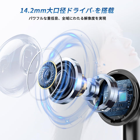 무선 이어폰 블루투스 이어폰 [2025 업그레이드 에디션] AI Smart ENC 통화 소음 제거 최신 블루투스 5.4 블루투스 이어폰 풀 레인지 HI-FI 음질 저지연 연결 순간 Type-C 고속 충전 싱글 이어/스테레오 웹 회의/운동/게임/텔레워크/학교/통근/스포츠/음악 아이폰/안드로이드용