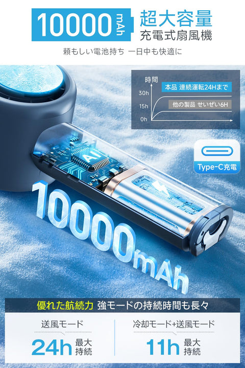 便携风扇 超高速暴风 【-25℃ 瞬间冷却・10000mAh大容量】 手持风扇 附带冷却板 100级风力调节 手持/挂脖/桌面/悬挂4way 7扇叶 强力 USB充电式 手持风扇 24小时持续 90°角度调整 附带颈带 LED剩余量显示 轻量 小型 迷你风扇 防中暑 小巧 静音 户外 办公室 礼物 (深灰色)