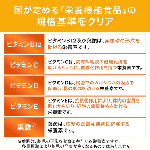 DHC 多種維生素 90 天供應（90 片）