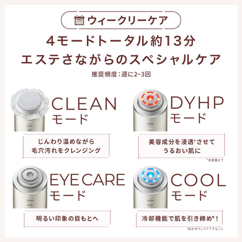 ヤーマン 美顔器 フォトプラス シャイニー ネオ リフト YJFM18NAM2 ゴールド ステッカー付【Amazon.co.jp限定】